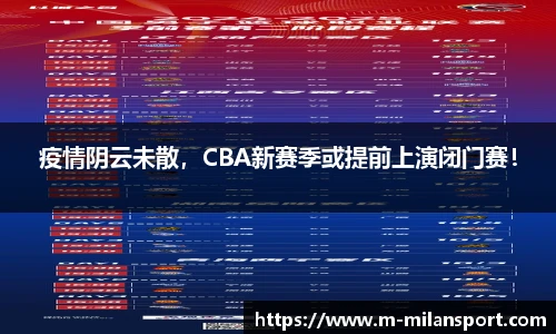 疫情阴云未散，CBA新赛季或提前上演闭门赛！