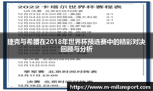 捷克与希腊在2018年世界杯预选赛中的精彩对决回顾与分析